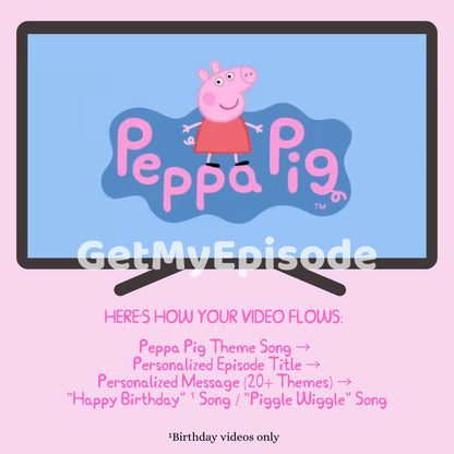 Personalized Peppa Pig Video
